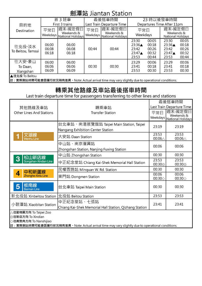 劍潭站首班車/末班車時間表