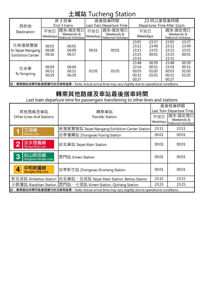 土城站首班車/末班車時間表
