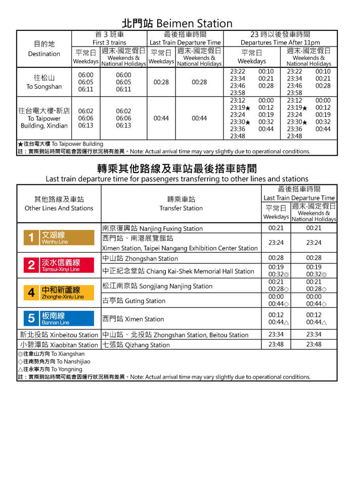北門站首班車/末班車時間表