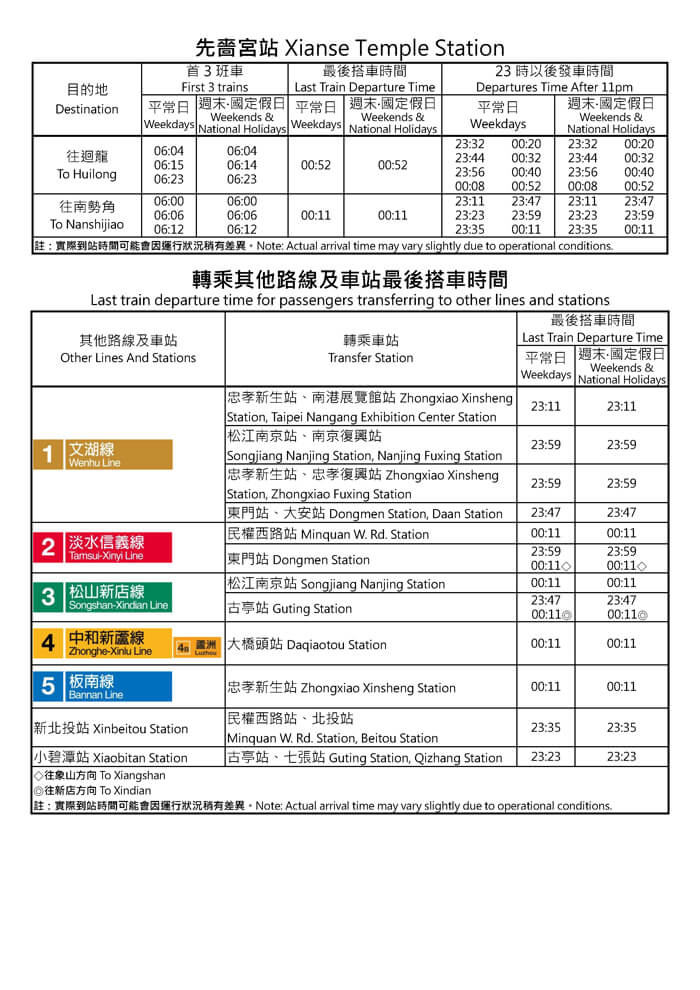 先嗇宮站首班車/末班車時間表