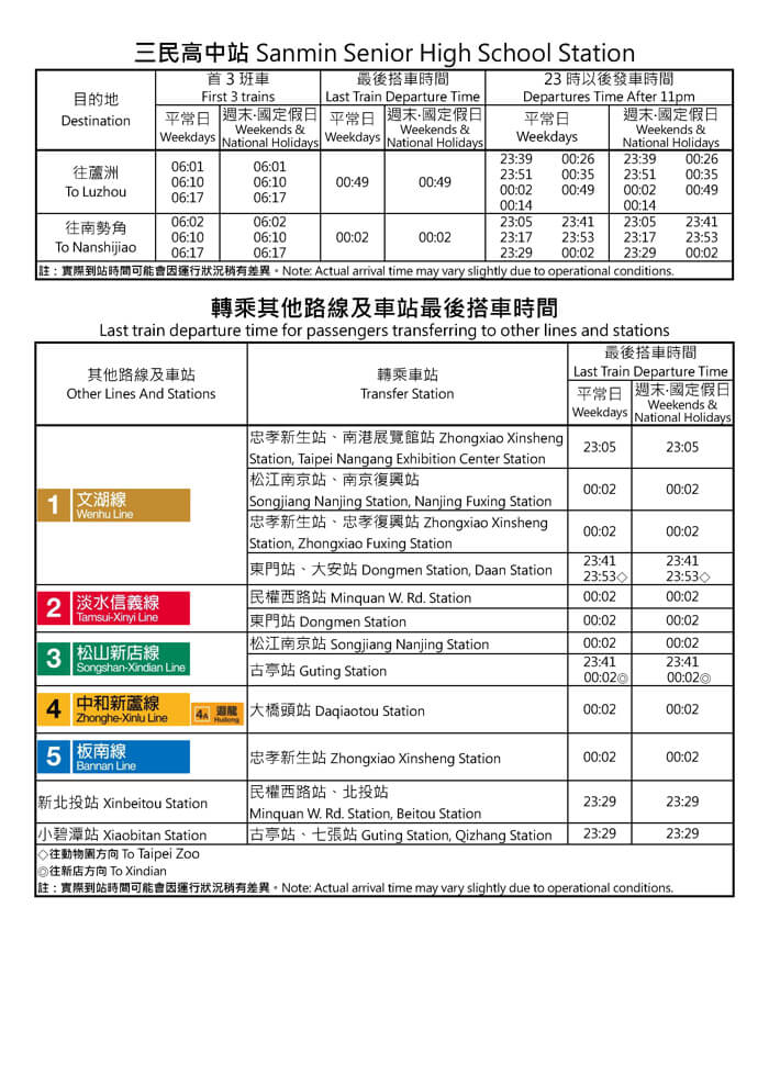 三民高中站首班車/末班車時間表