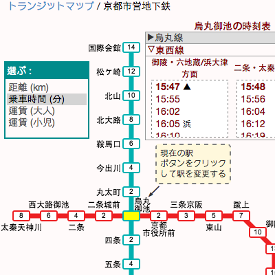 京都地下鉄路線図・時刻表・運賃
