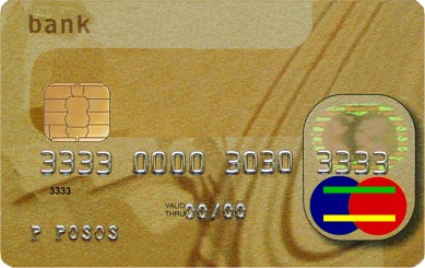 Grootte van  Credit Card of PIN  werkelijke.