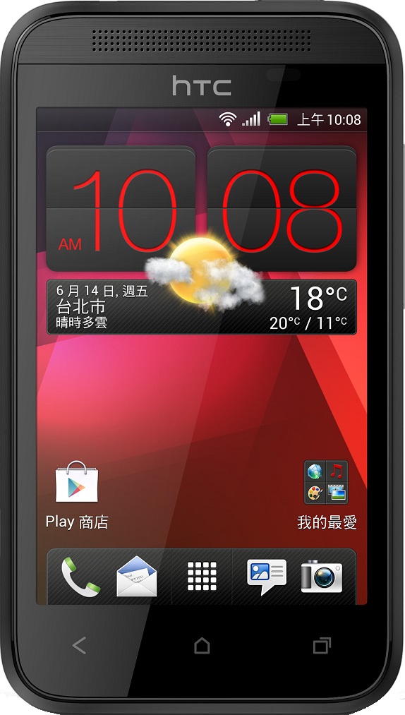 תמונה בגודל אמיתית של  HTC Desire 200 .