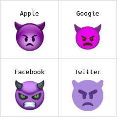 Față mânioasă încornorată emoji