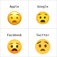 Visage angoissé emojis