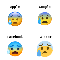 Wajah ketakutan berkeringat emoji