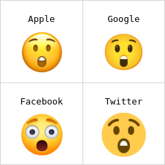 Overrasket ansigt emoji