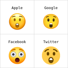 Zadziwiona twarz emoji