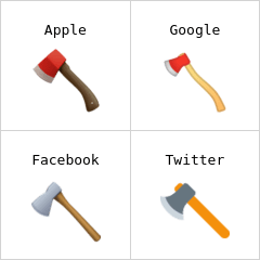 Axe emoji