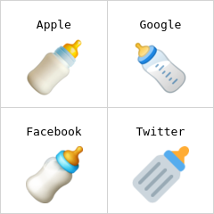 Butelka ze smoczkiem emoji