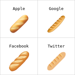 Baguette bread emoji