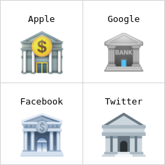 Pankki emojit