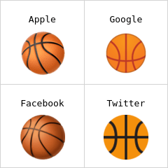 Basketball emoji