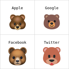 Cara de oso Emojis