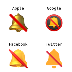 Overstreket bjelle emoji