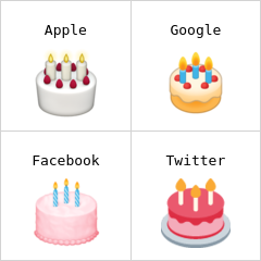 τούρτα γενεθλίων emoji