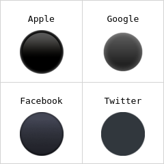 Cerchio nero Emoji