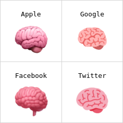 Cérebro emoji