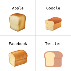 хліб емодзі