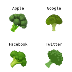 Brócolis emoji