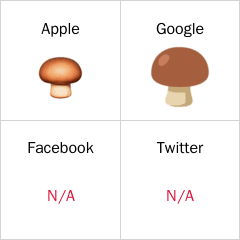 Emoji Champignon marron