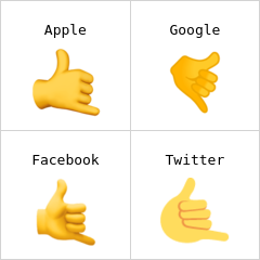 Ring til mig-hånd emoji