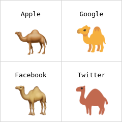 Camel emoji