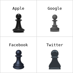 Chess pawn emoji