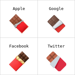 Barre chocolatée emojis