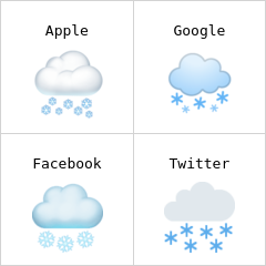Nuvem com neve emoji