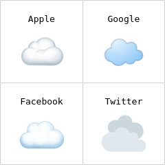 σύννεφο emoji