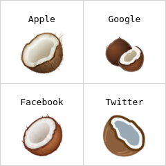 Nucă de cocos emoji