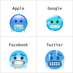 Wajah kedinginan emoji