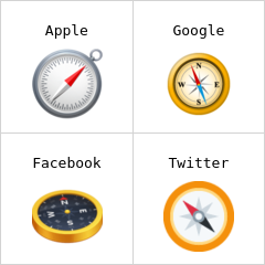 Kompass emoji