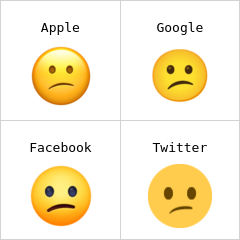 Confused face emoji