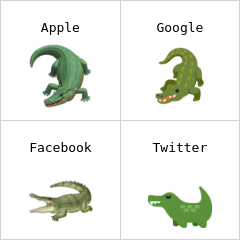 Crocodile emojis