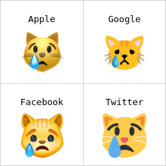 Wajah kucing menangis emoji