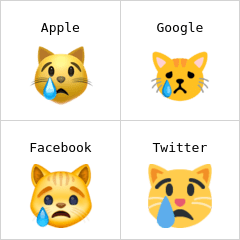 Gråtande kattansikte emoji