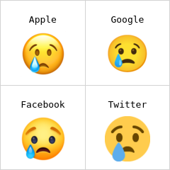 Grædende ansigt emoji
