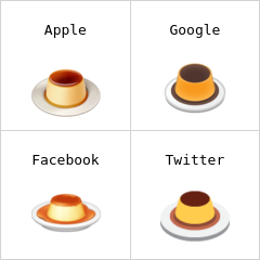 Crème renversée emojis