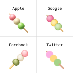 Dango emoji