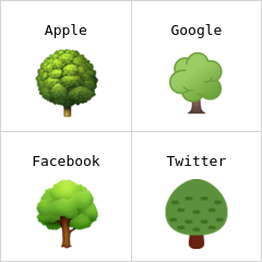 Drzewo liściaste emoji
