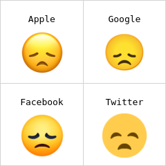 Rozczarowana twarz emoji
