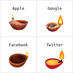 陶碗油燈 表情符號