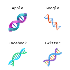 DNA 表情符號