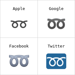 διπλός βρόχος emoji