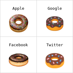 Doughnut emojis