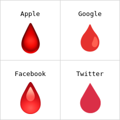 Drop of blood emoji