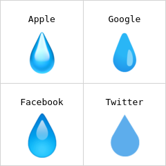 Goutte d’eau emojis